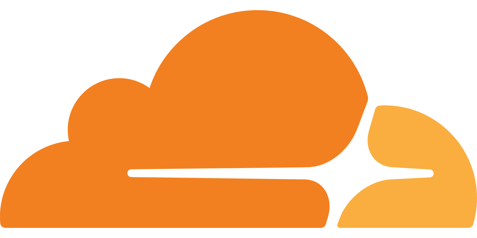Cloudflare