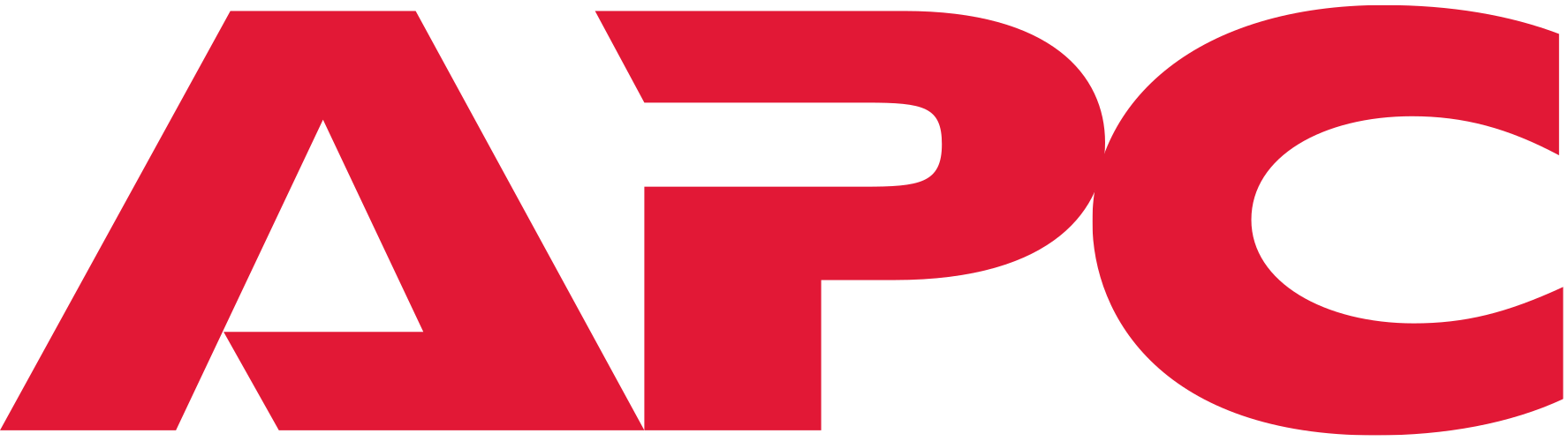 APC